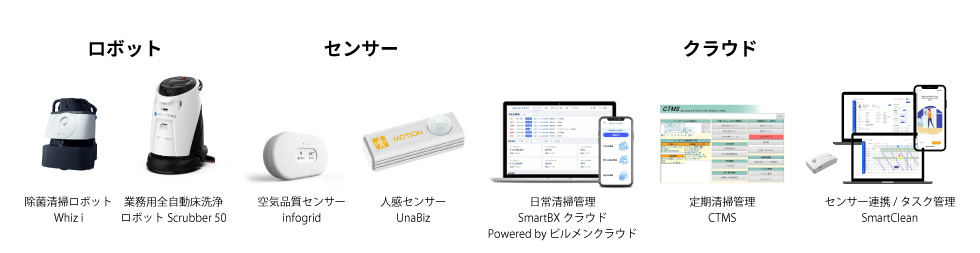 製品一覧 製品一覧